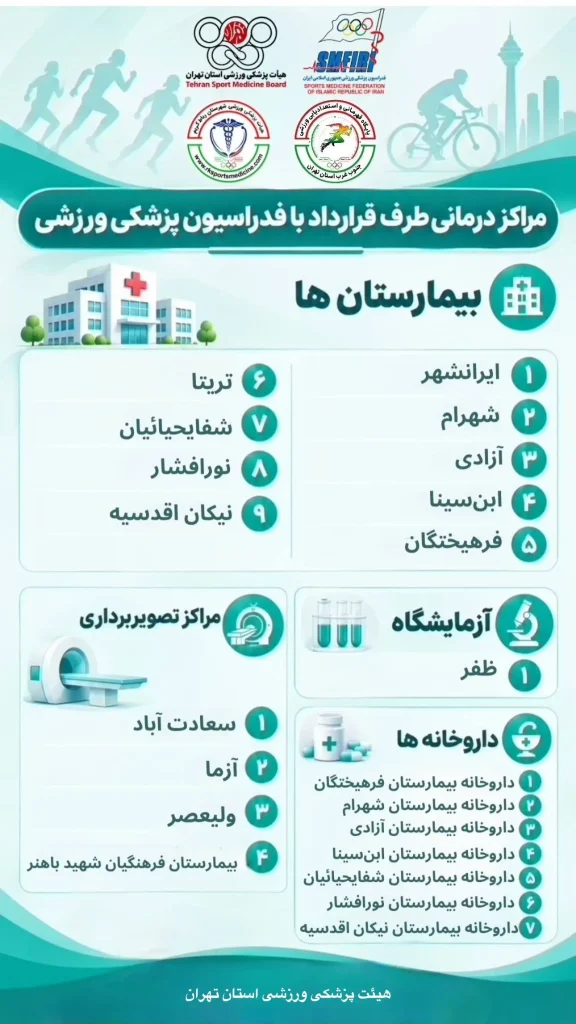 مراکز درمانی طرف قرداد با فدراسیون پزشکی